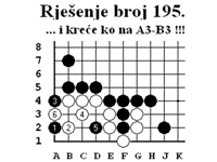 KO na B3 - A3